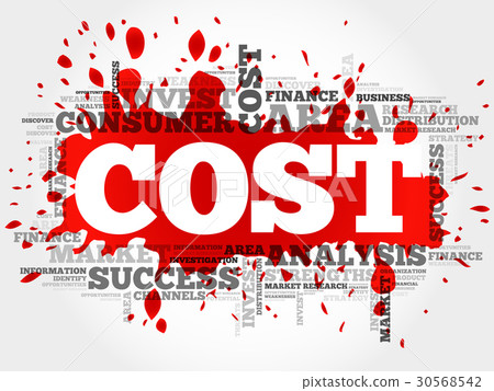 Cost word cloud 30568542