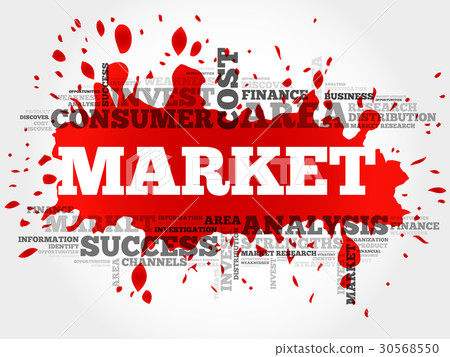 Market word cloud 30568550