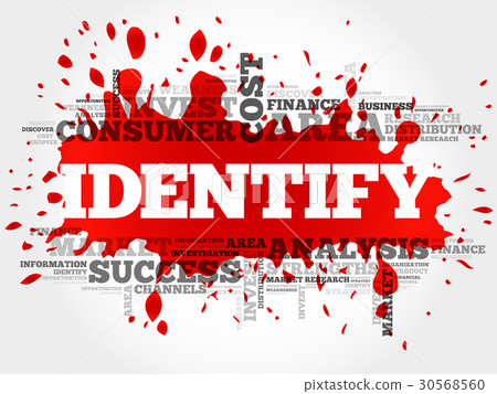 Identity word cloud - Stock Illustration [30568560] - PIXTA