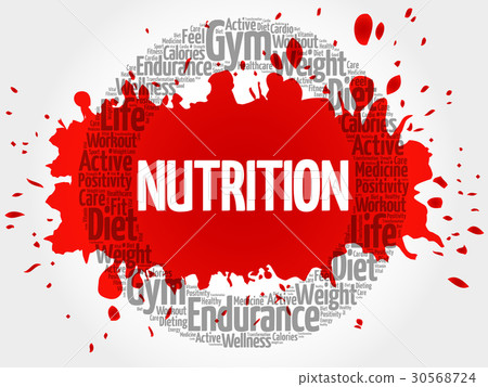 Nutrition circle stamp word cloud Nutrition circle stamp word cloud 30568724