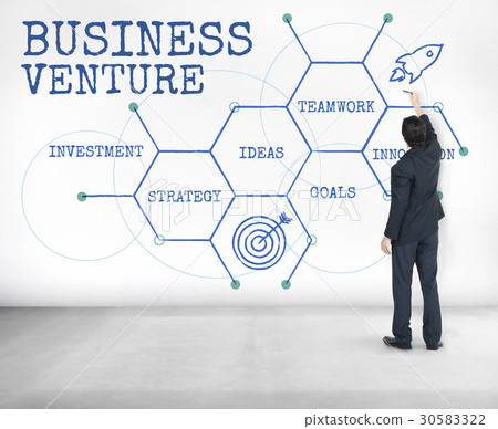 Expansion Business Venture Implementation 30583322