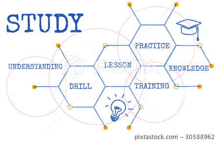 Wisdom Literacy Study Knowledge Acquistion Wisdom Literacy Study Knowledge Acquistion 30588962