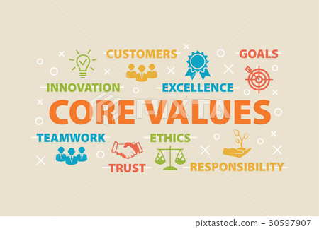 CORE VALUES Concept with icons 30597907