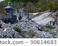 Mt. 30614683