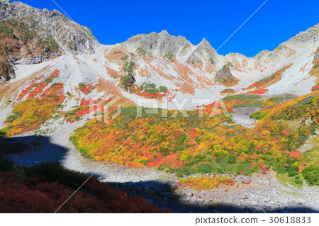 Nagano_Swonderful Landscape Carl Autumn Leaves Nagano_Swonderful Landscape Carl Autumn Leaves 30618833