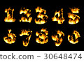 Fire number, figures in flame. Part 6 30648474