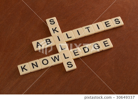 Crossword puzzle with words Skills, abilities Crossword puzzle with words Skills, abilities 30649337