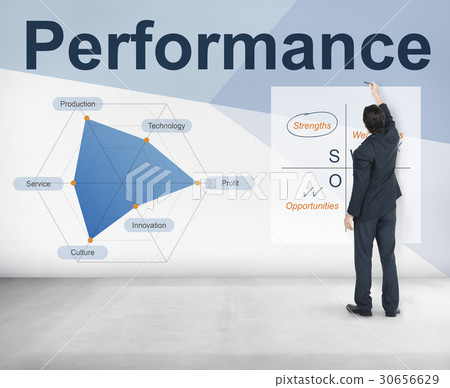 Information Performance Business Intelligence Communication 30656629