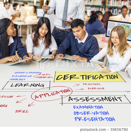 Institute School Certification Curriculum Activities 30656790