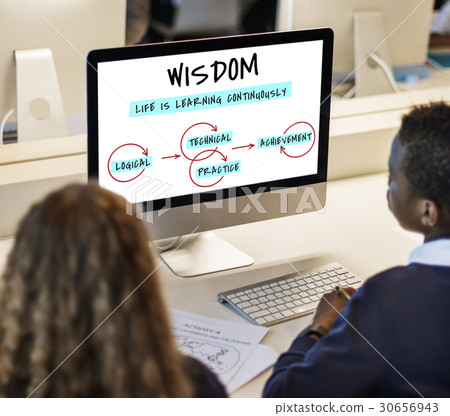 Wisdom Literacy Study Knowledge Acquisition 30656943