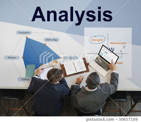 Analysis Innovation Opportunities Strengths Strategic 30657109