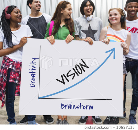 Innovation Results Objective Vision Achievement Innovation Results Objective Vision Achievement 30657133