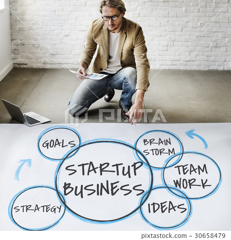Start Up Business Venture Goals Start Up Business Venture Goals 30658479