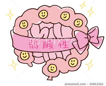 Weakly acidic intestine 30662882