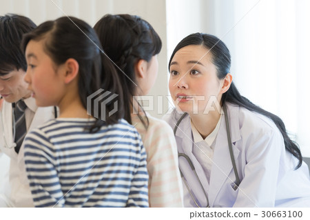 健康檢查小學生體檢醫療圖像 30663100