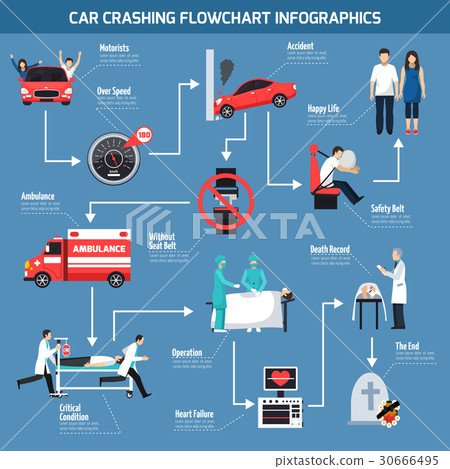 Car Crashing Infographics 30666495