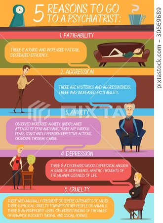 Reasons Of Visit To Psychologist Infographics Reasons Of Visit To Psychologist Infographics 30669689