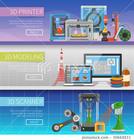 3D Printing Horizontal Banners 30669831