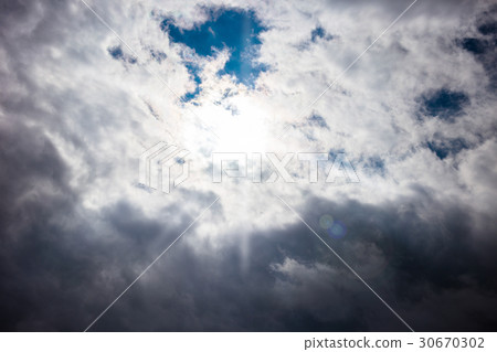 blue sky with clouds close-up blue sky with clouds close-up 30670302