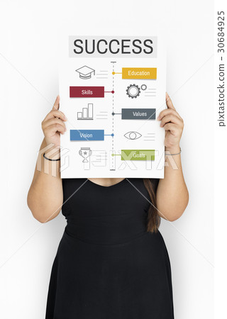 Success Progress Personal Development Skills Success Progress Personal Development Skills 30684925