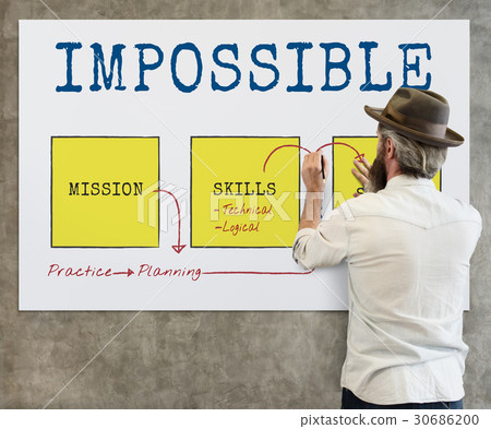 Challenge Competition Improvement Achievement Target Diagram Word Challenge Competition Improvement Achievement Target Diagram Word 30686200