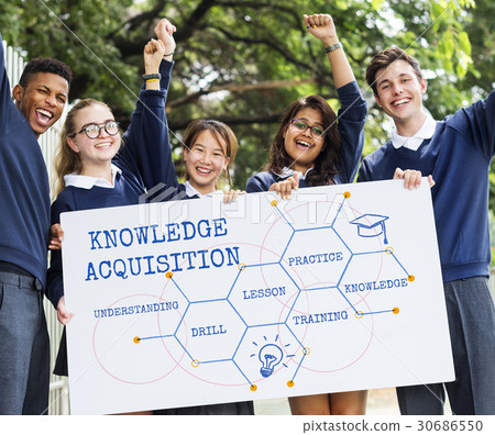 Wisdom Literacy Study Knowledge Acquistion 30686550