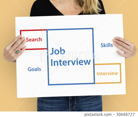 Recruitment Jobs Career Hiring Vacancy Word 30688727
