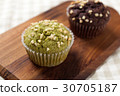 Matcha Muffin and Cocoa Muffin 30705187