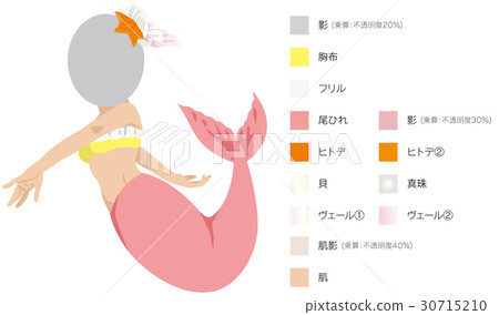 美人魚_女 30715210