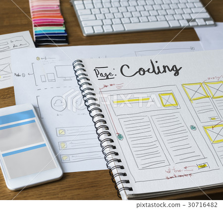 Develop Coding Web Design Coding Web Template Develop Coding Web Design Coding Web Template 30716482