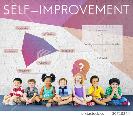 Development Personality Improvement Graphic Word Symbol 30718244