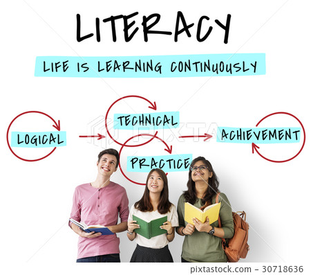 Wisdom Literacy Study Knowledge Acquisition Wisdom Literacy Study Knowledge Acquisition 30718636