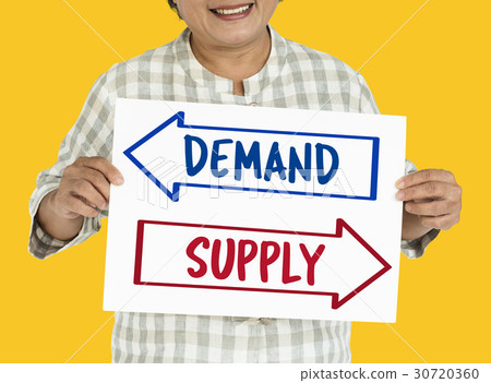 Demand Supply Decision Choice Arrow Word 30720360