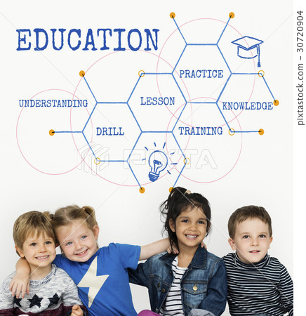Education Study Childhood Skill Word 30720904