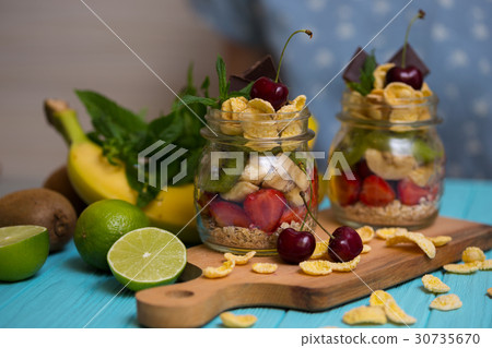 healthy diet 30735670