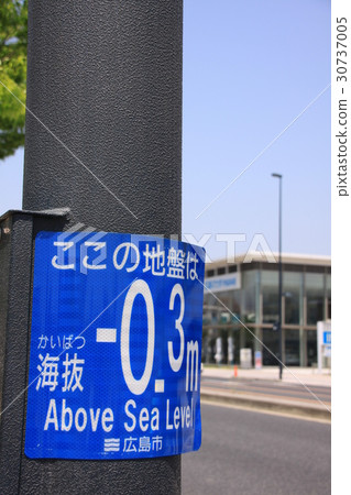 海平面顯示板 30737005