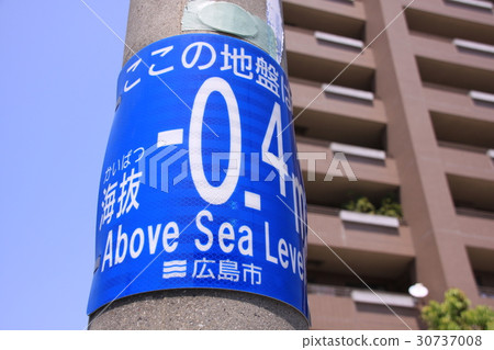 海平面顯示板 海平面顯示板 30737008