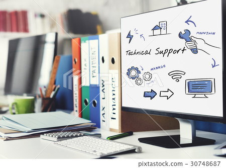 Technical customer service process diagram 30748687