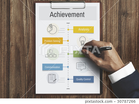 Marketing Plan Achievement Strategy Marketing Plan Achievement Strategy 30787266