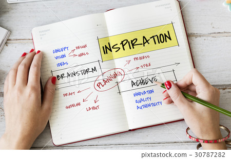 Achieve Design Inspire Fresh Ideas 30787282