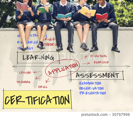 Institute School Certification Curriculum Activities 30787998