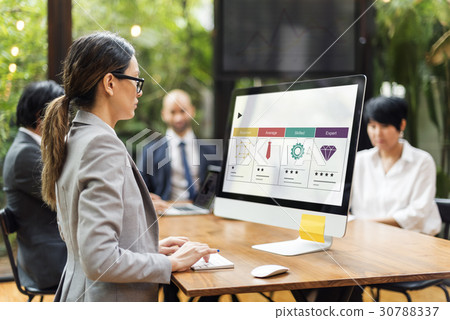 Beginner Average Skilled Expert Productivity 30788337