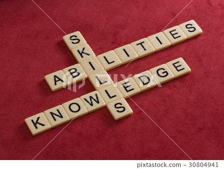 Crossword with words Skills, abilities, knowledge 30804941