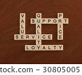 Crossword with words Quality Value Prise Support 30805005