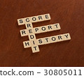 Crossword with words Credit, History, Report Score 30805011