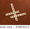Crossword with words Innovation, Forward, Thinking 30805012