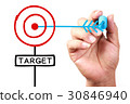 Target 30846940