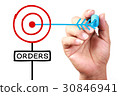 Orders Concept 30846941