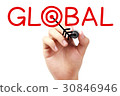 Global 30846946