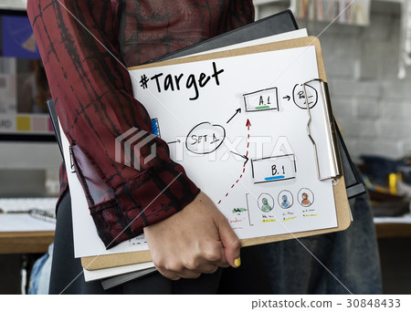 Performance Target Improvement Progress 30848433